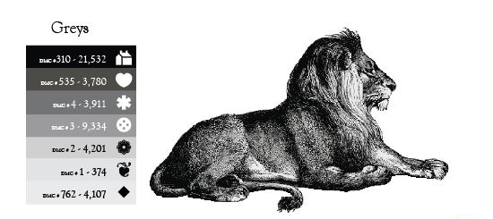 lion in greys